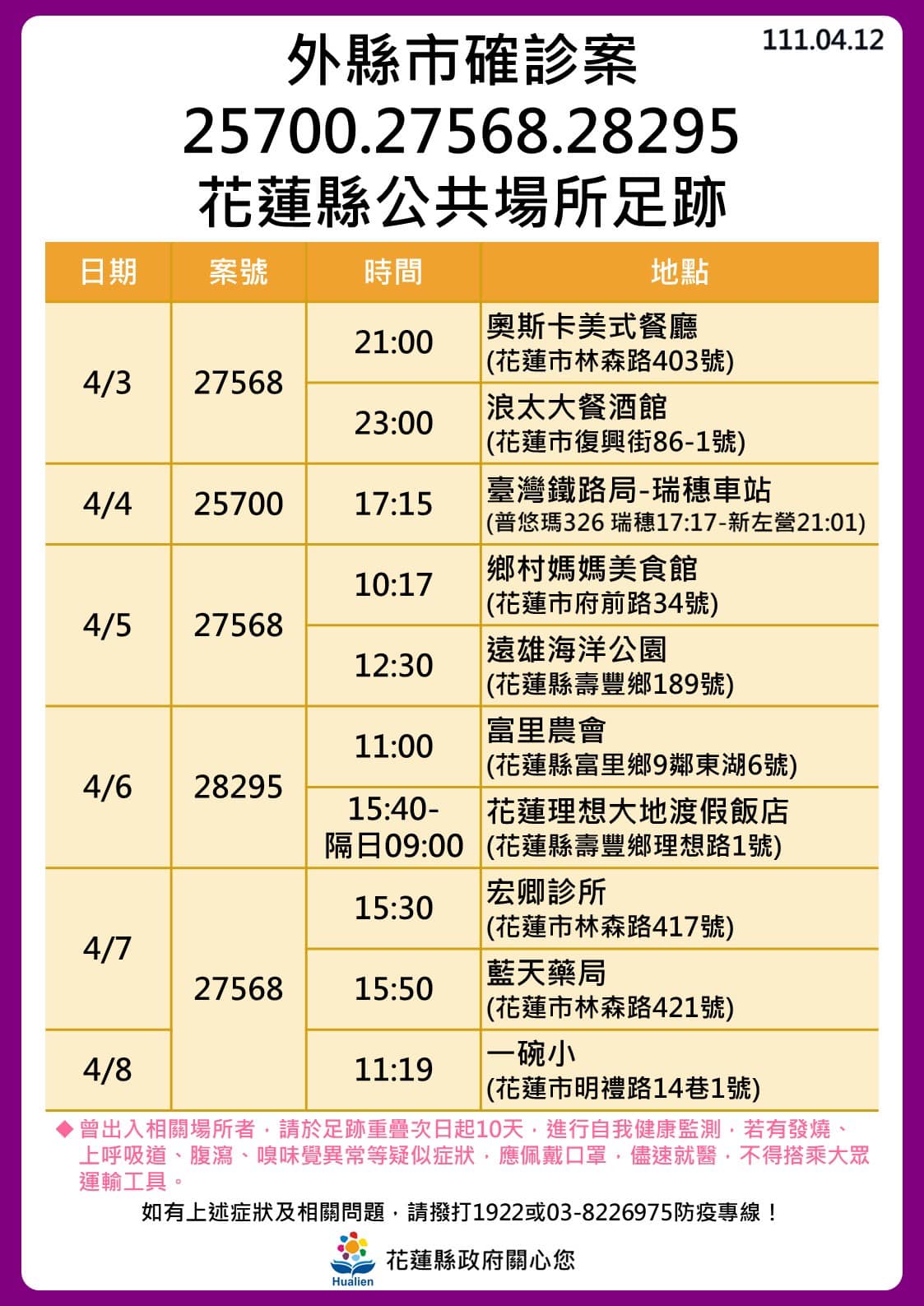 花蓮縣確診者公共場所足跡。（圖／花蓮縣政府）