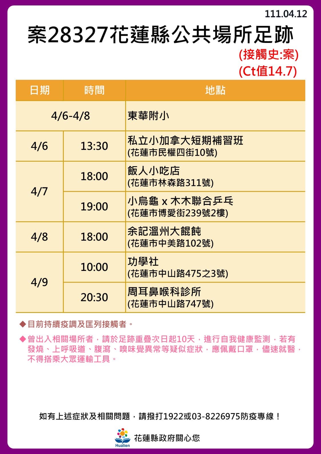 花蓮縣確診者公共場所足跡。（圖／花蓮縣政府）