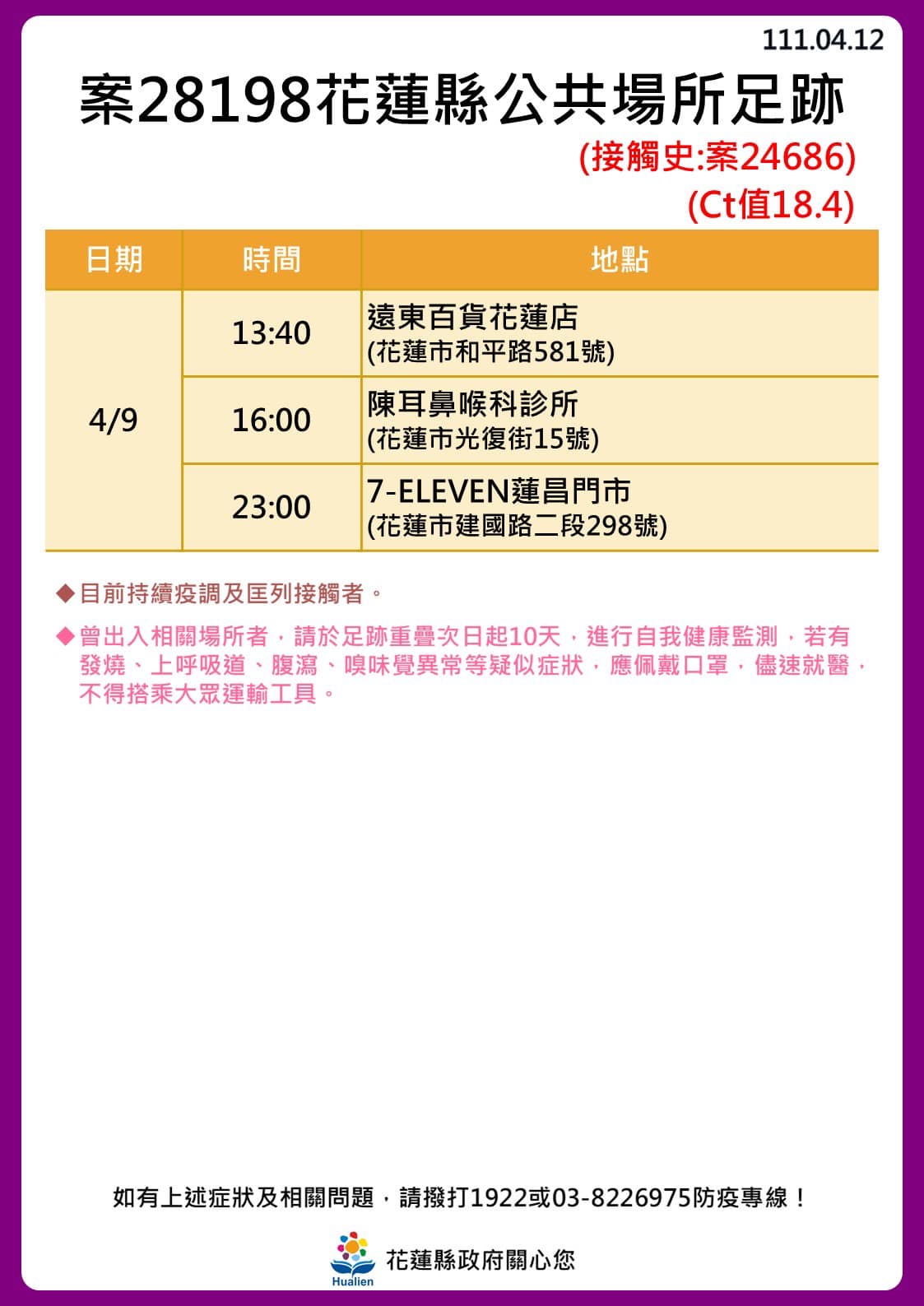 花蓮縣確診者公共場所足跡。（圖／花蓮縣政府）