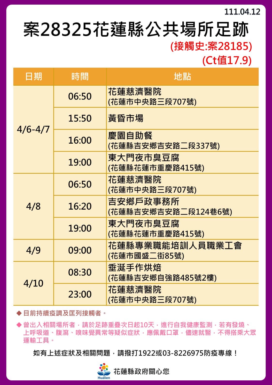 花蓮縣確診者公共場所足跡。（圖／花蓮縣政府）