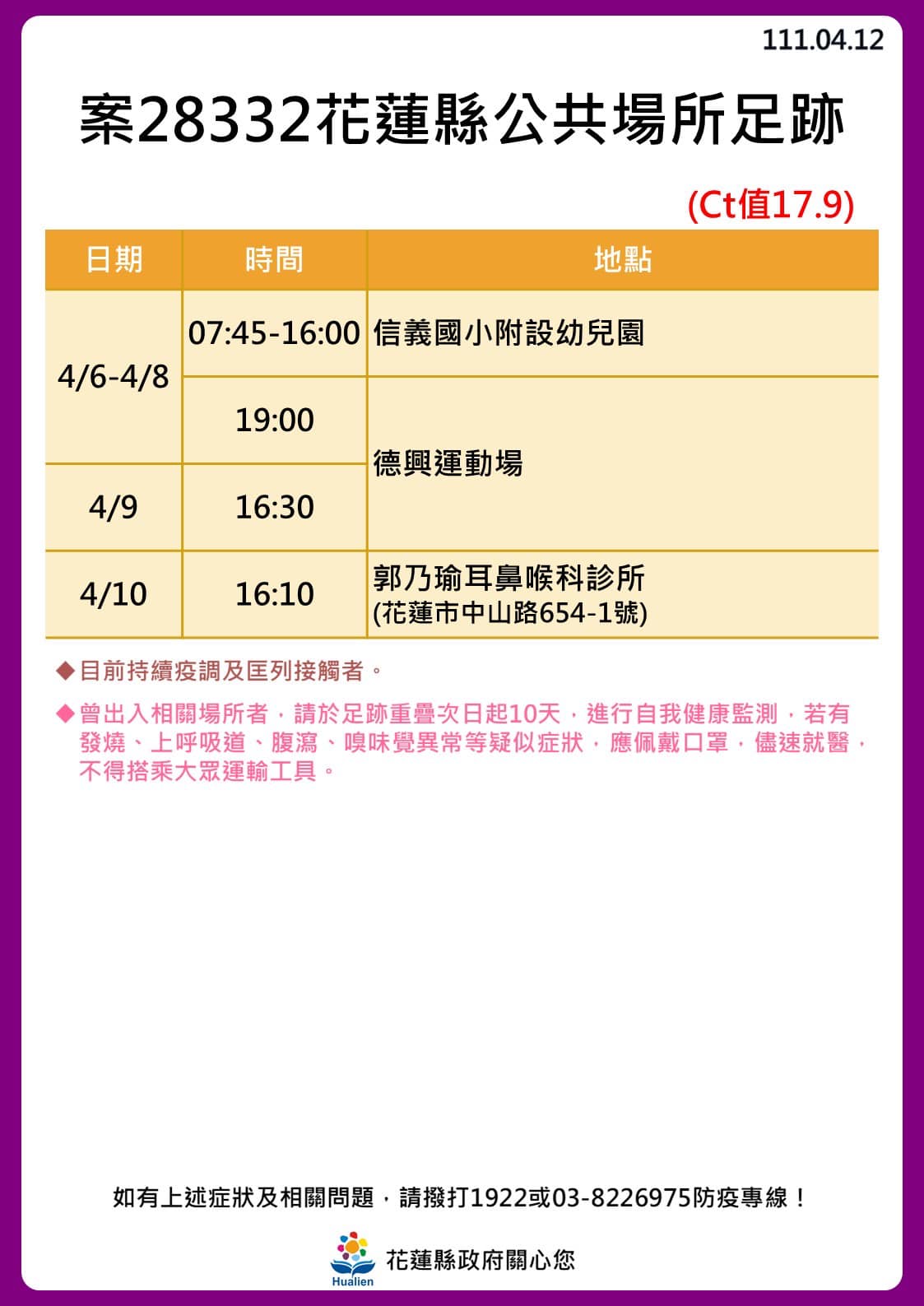 花蓮縣確診者公共場所足跡。（圖／花蓮縣政府）