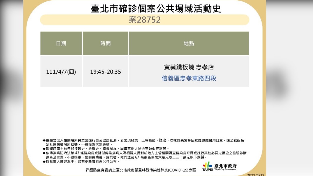台北市確診個案公共場域活動史。（圖／台北市政府）