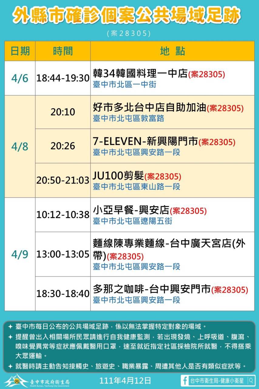 案