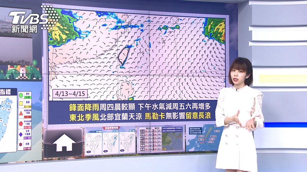 圖／TVBS