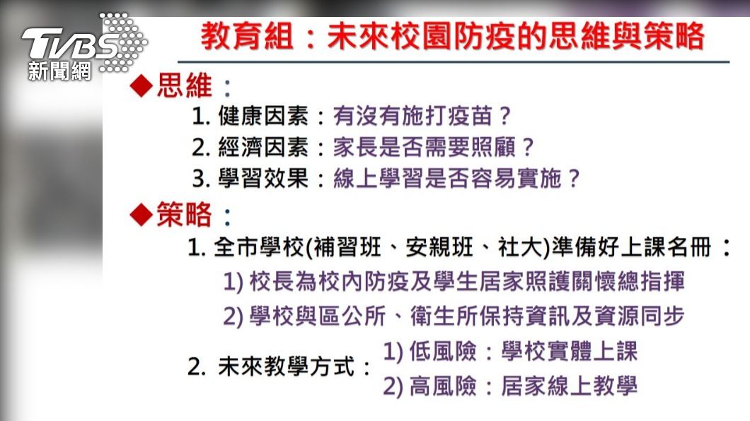 新北市教育局上午宣布即起實施新停課標準。(圖/新北教育局提供)