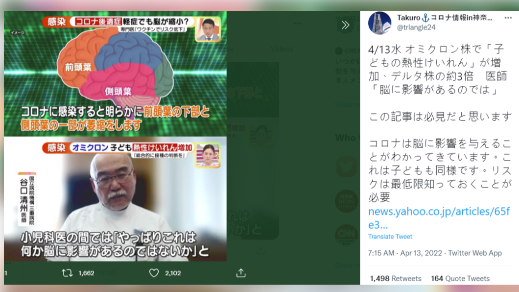 日本小兒科醫擔憂新冠病毒對腦部造成影響。(圖/翻攝自推特)