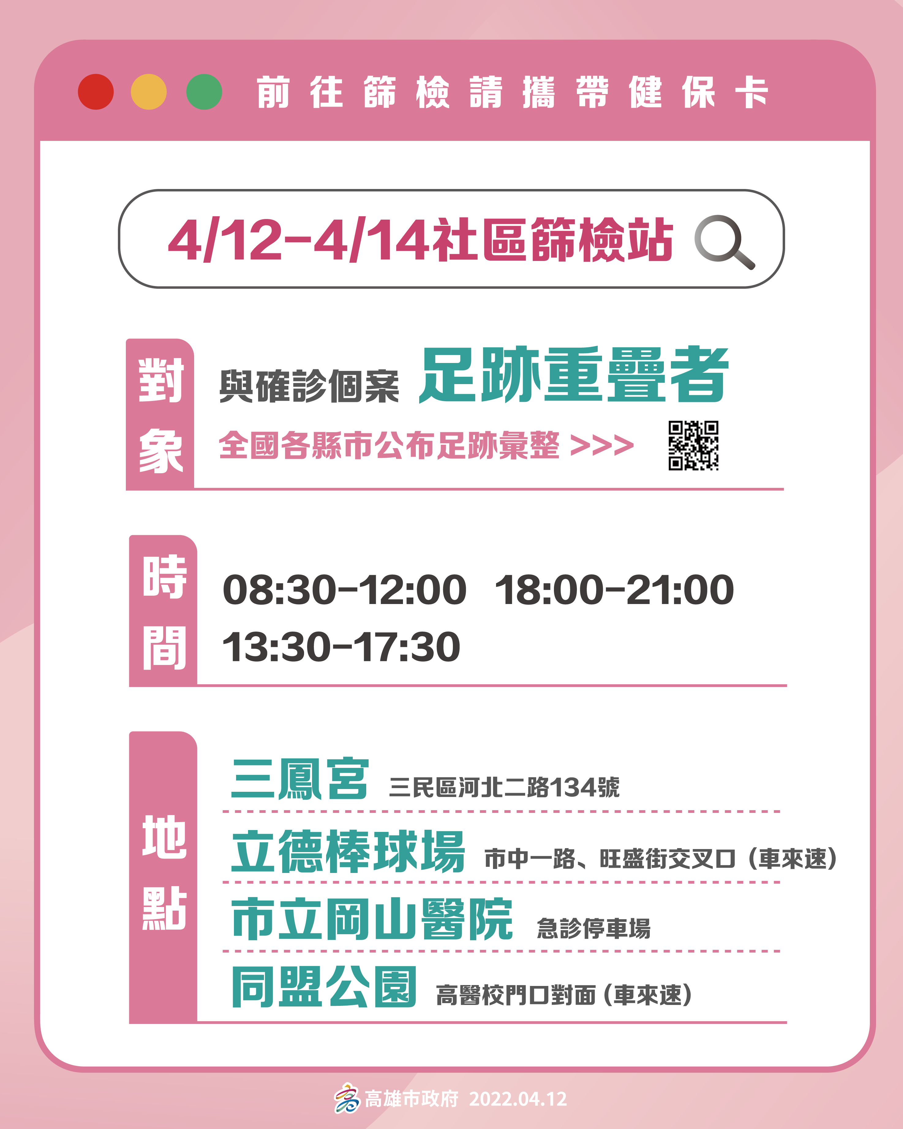 4/12-4/14社區篩檢資訊。（圖／高雄市政府提供）