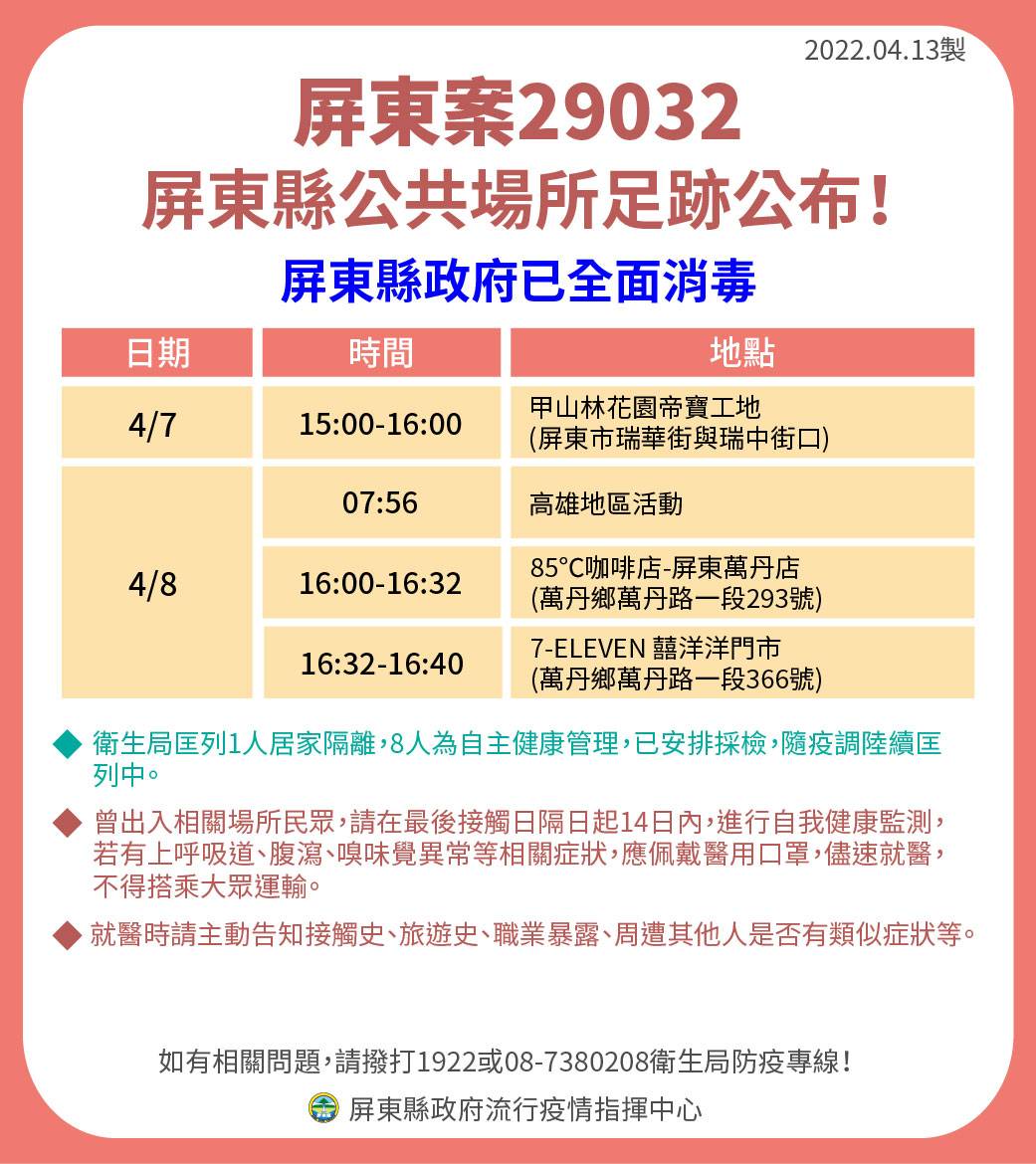 屏東縣案29032屏東縣公共場所足跡。(圖/屏東縣政府)