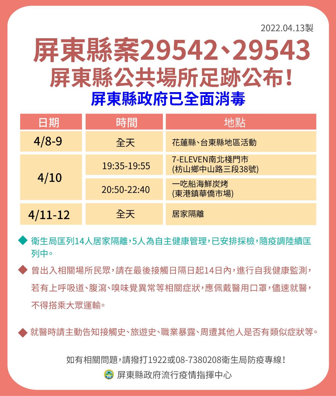屏東縣案29542、29543屏東縣公共場所足跡。(圖/屏東縣政府)