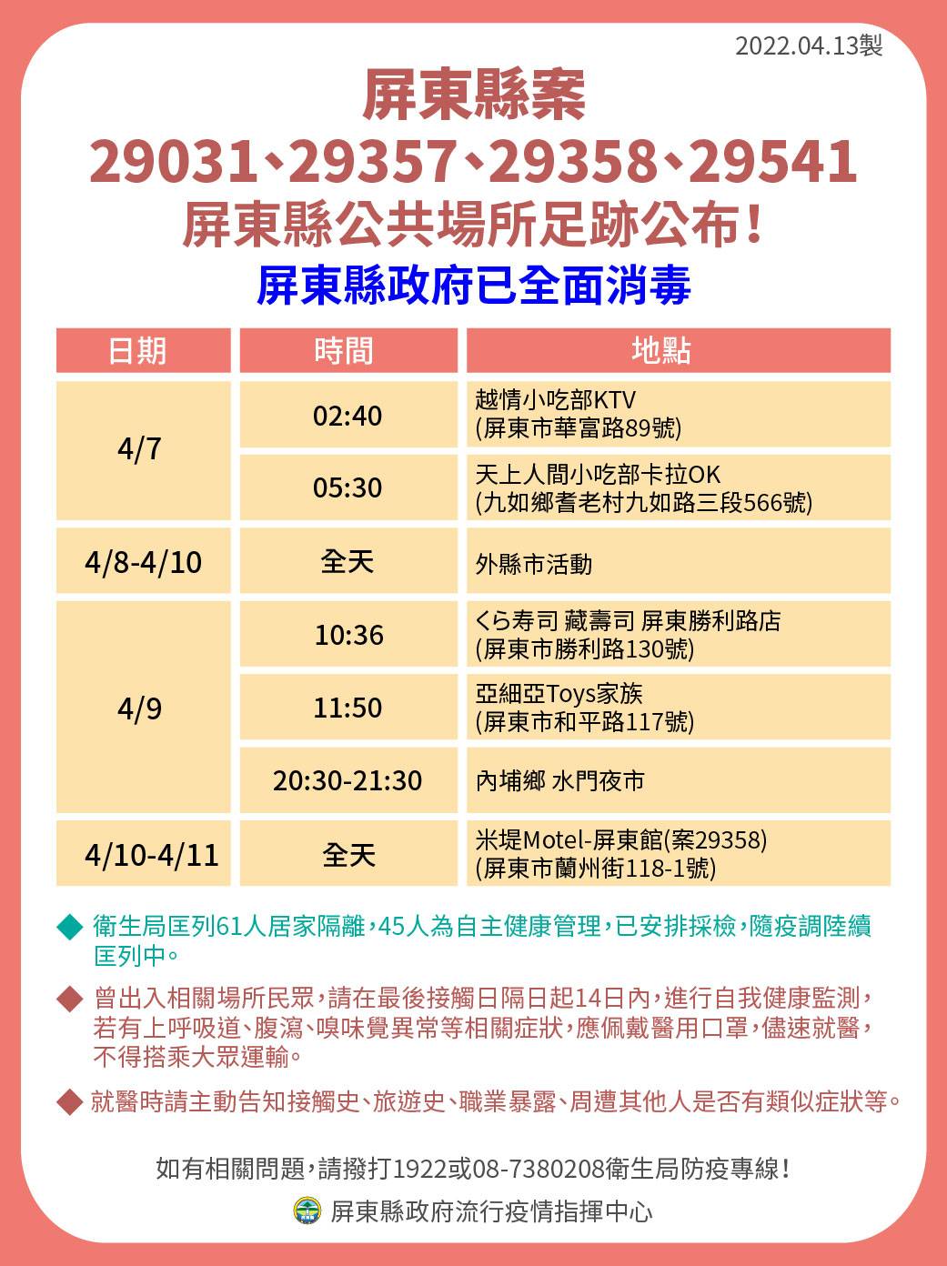 屏東縣案29031、29357、29358、29541屏東縣公共場所足跡。(圖/屏東縣政府)