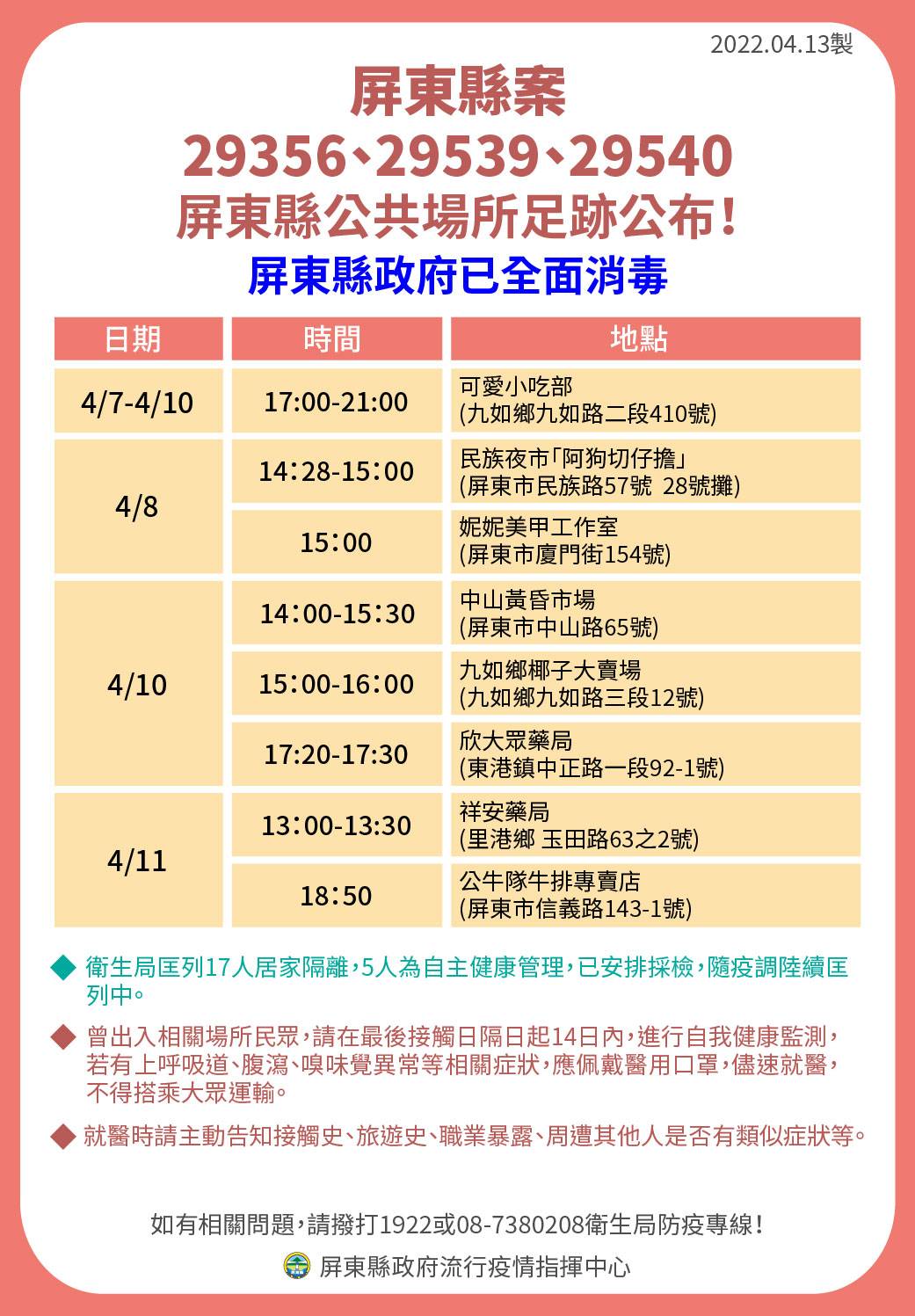 屏東縣案29356、29539、29540屏東縣公共場所足跡。(圖/屏東縣政府)