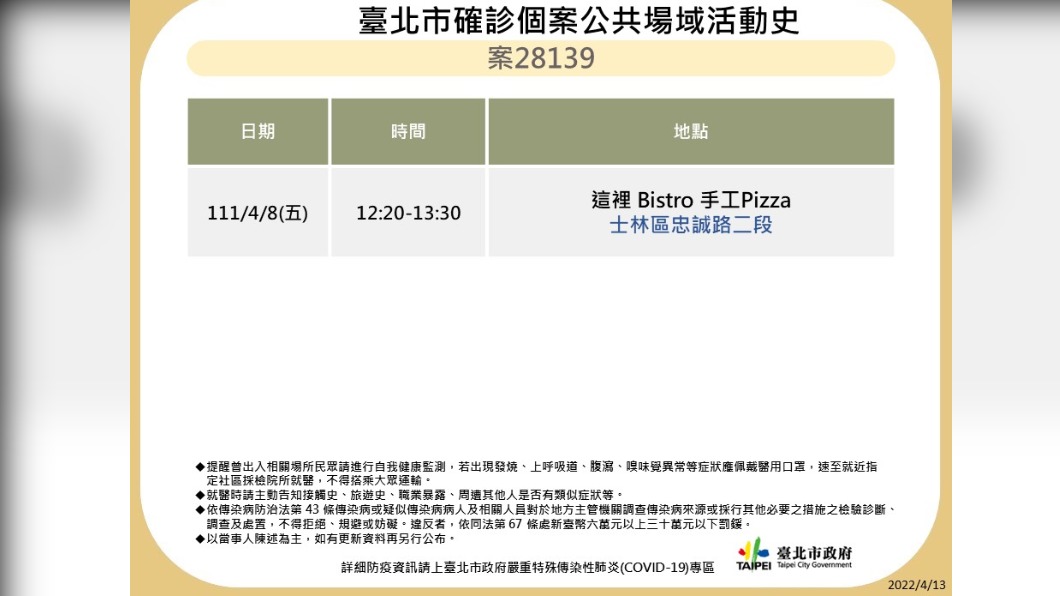 北市足跡曝光。（圖／北市府提供）