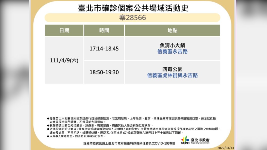 北市足跡曝光。（圖／北市府提供）
