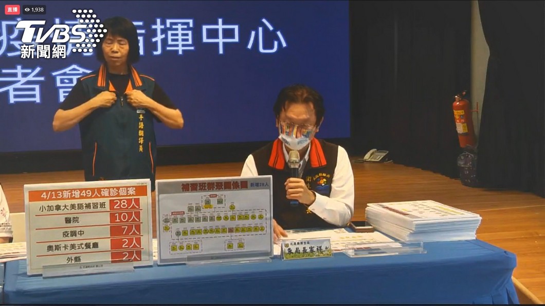 圖/TVBS