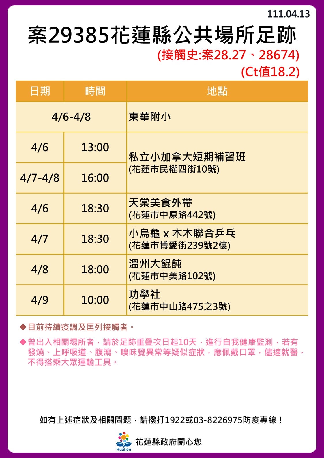 花蓮縣確診者公共場所足跡。（圖／花蓮縣政府）