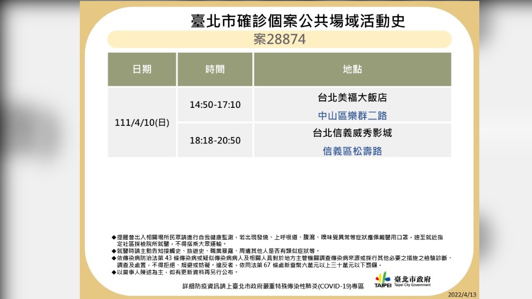 圖／台北市政府提供