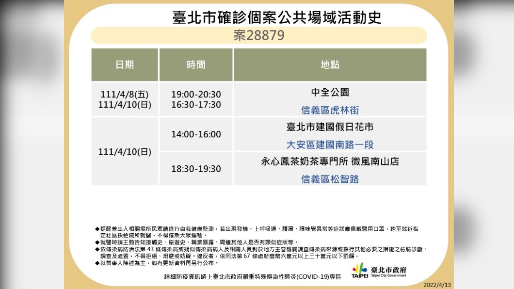 圖／台北市政府提供