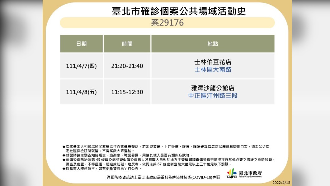 圖／台北市政府提供
