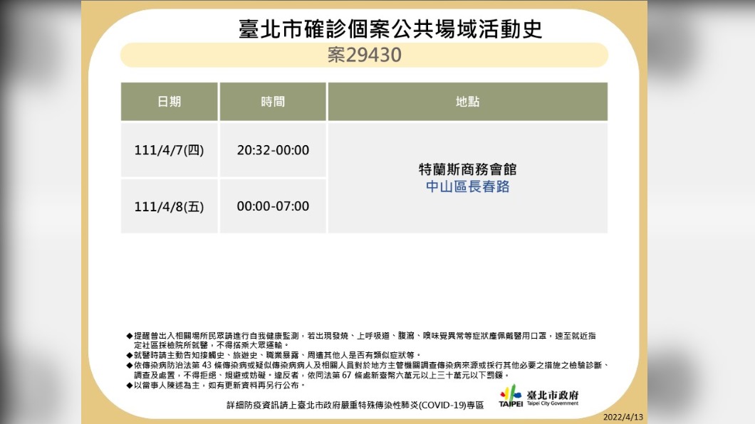圖／台北市政府提供