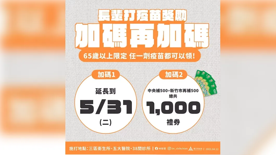 新竹市施打疫苗再加碼500元。（圖／翻攝自新竹市政府官網）
