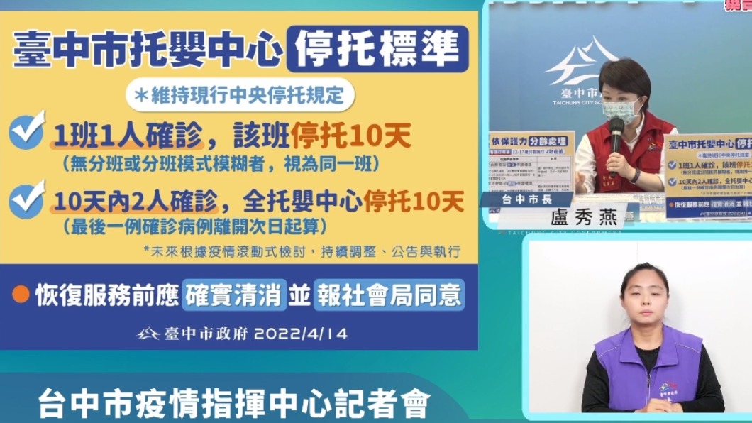 托嬰停課標準。（圖／台中市政府）