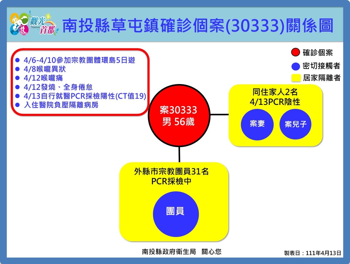 案30333關係圖。（圖／南投縣政府）