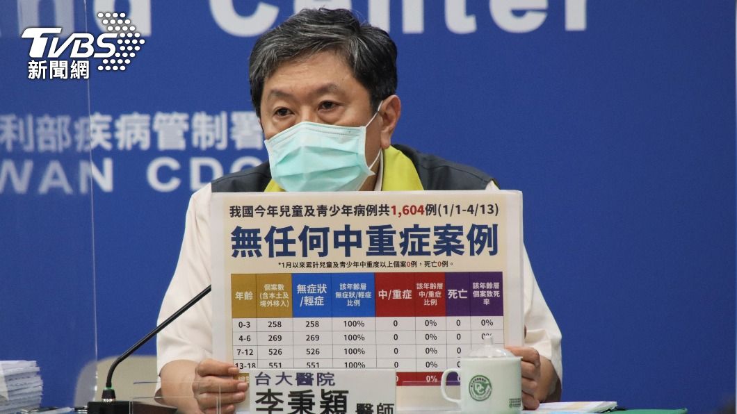 ACIP會議召集人李秉穎。(圖/指揮中心提供)