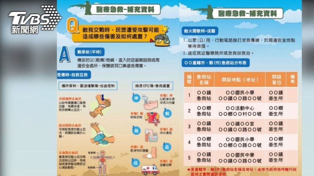全民國防手冊。（圖／國防部提供）