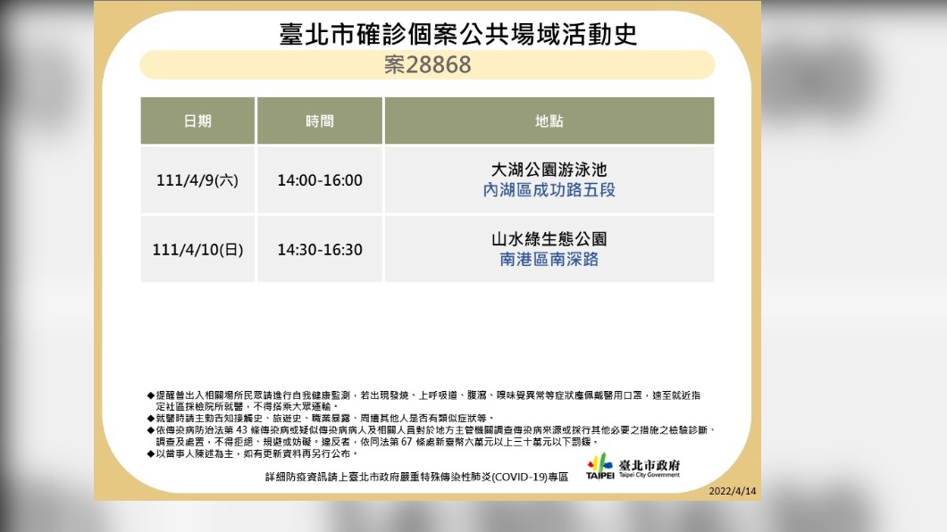 台北市確診個案公共場域活動史案28868。(圖/台北市政府)