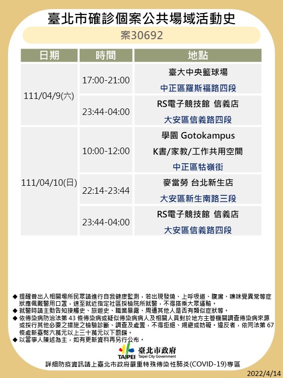 台北市確診個案公共場域活動史案30692。(圖/台北市政府)