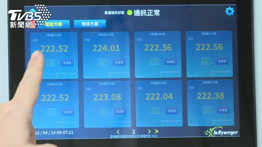 圖／TVBS
