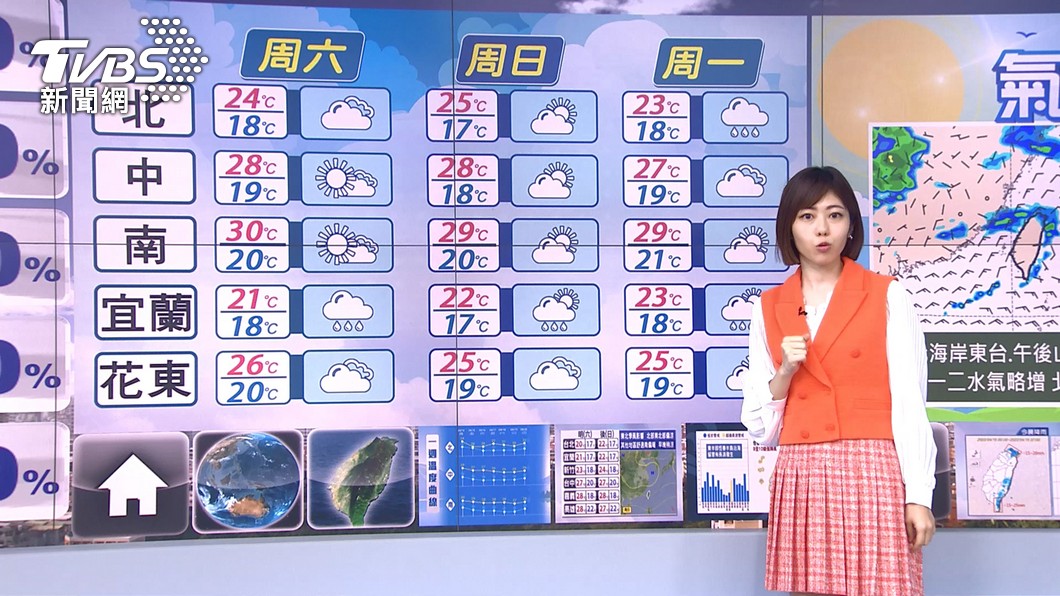 圖／TVBS