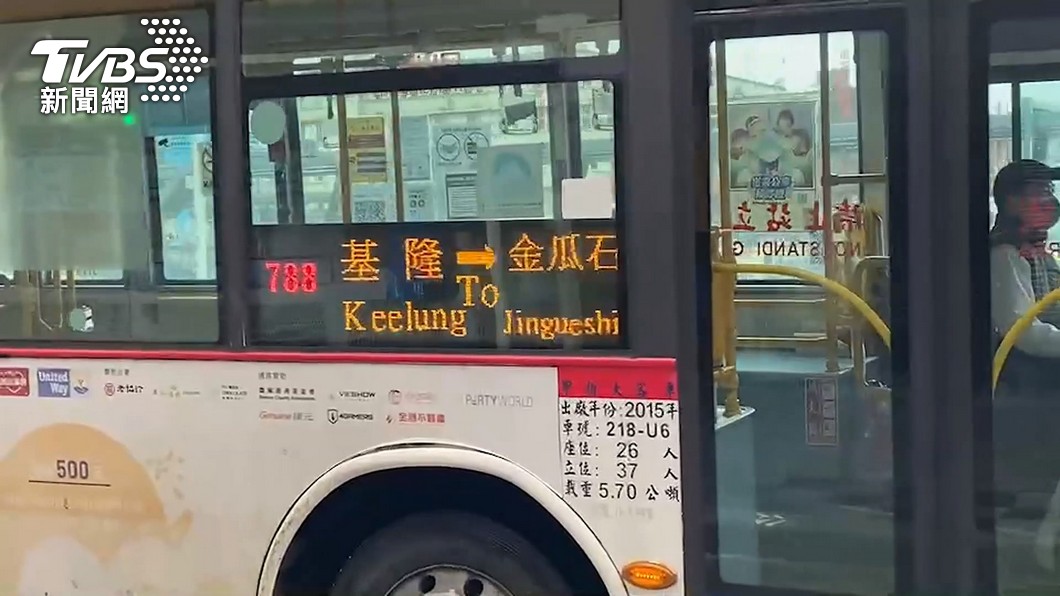 圖／TVBS