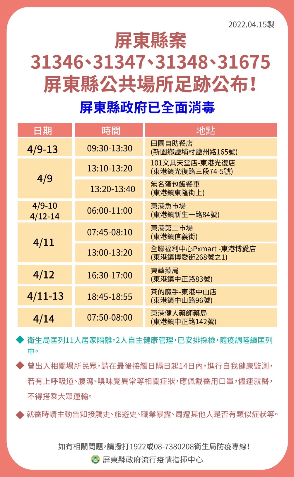 屏東縣31046、31347、31348、31675屏東縣公共場所足跡公布。（圖／屏東縣政府）
