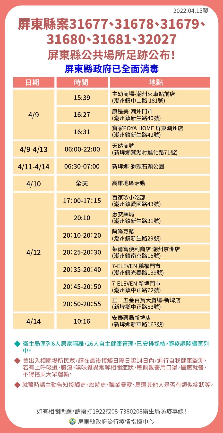 屏東縣31677、31678、31679、31680、31681、32027屏東縣公共場所足跡公布。（圖／屏東縣政府）