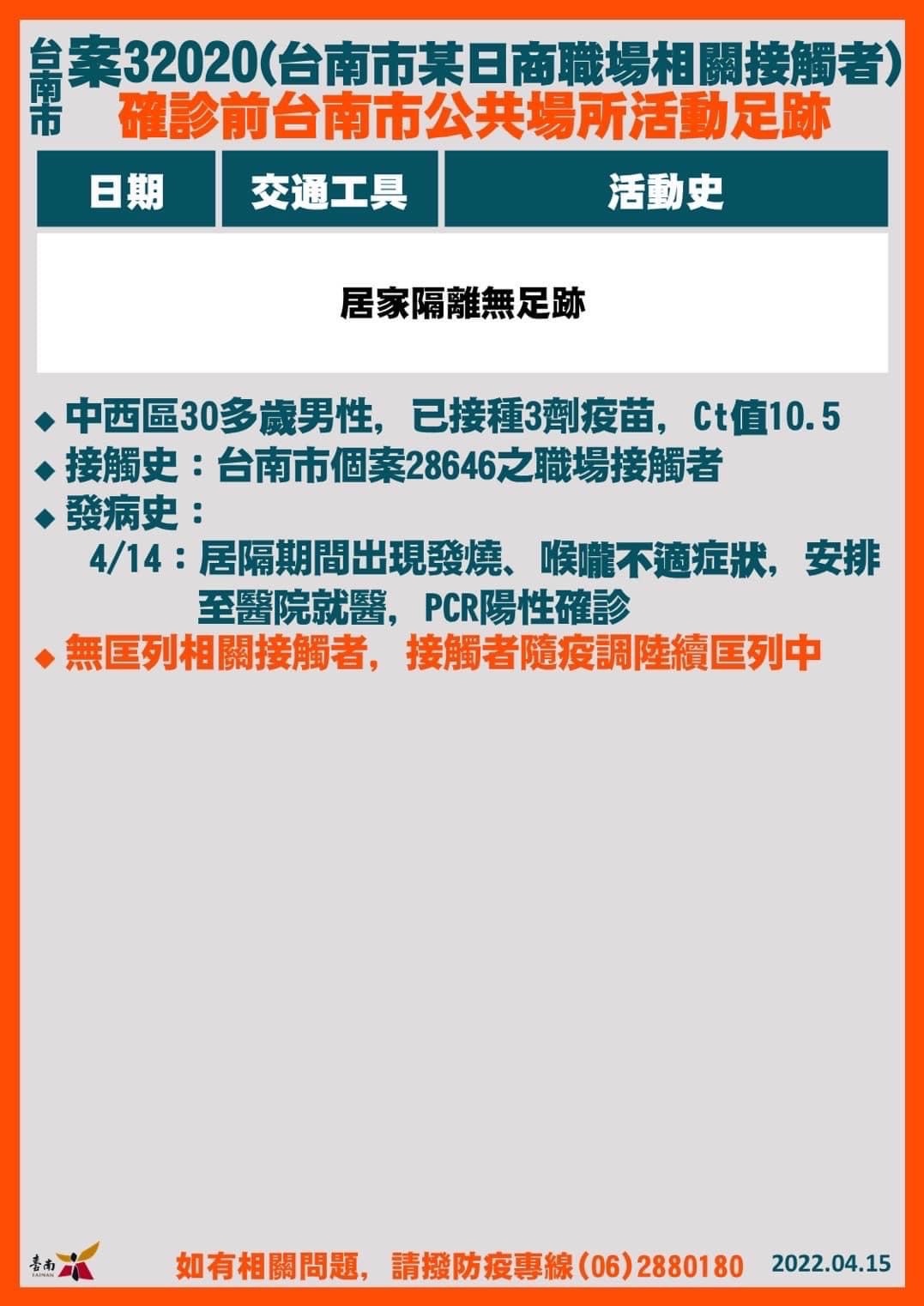 台南市案32020個案隔離前台南市公共場所足跡(圖/台南市府)