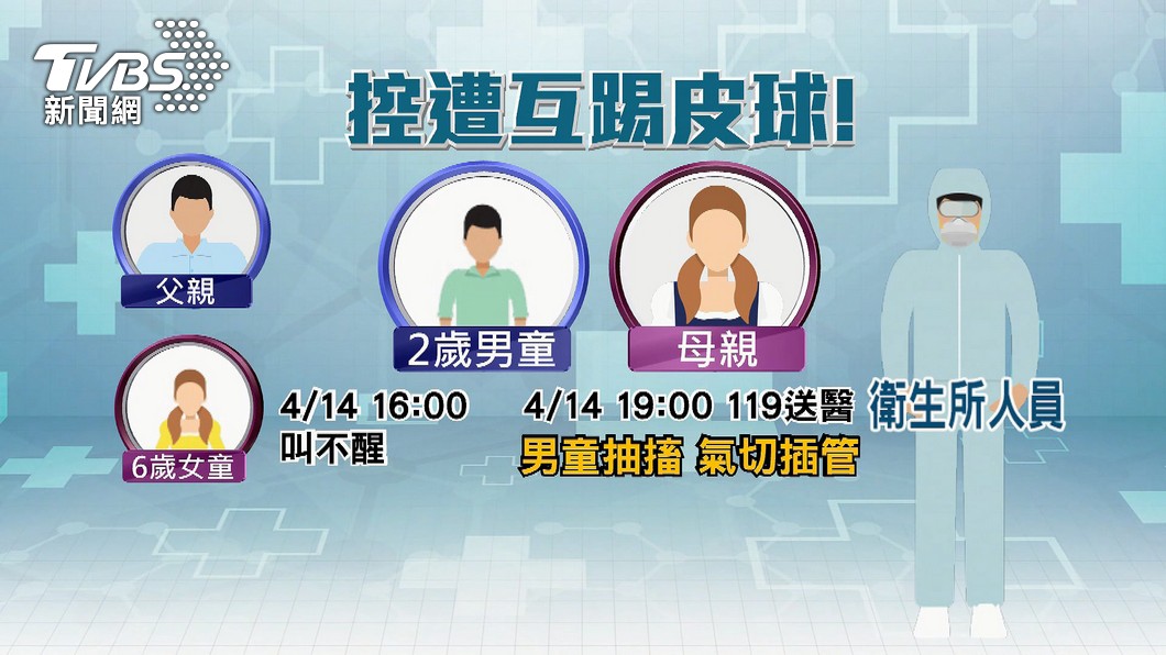 國內出現首例2歲童確診重症,送院插管搶救。(圖/TVBS)