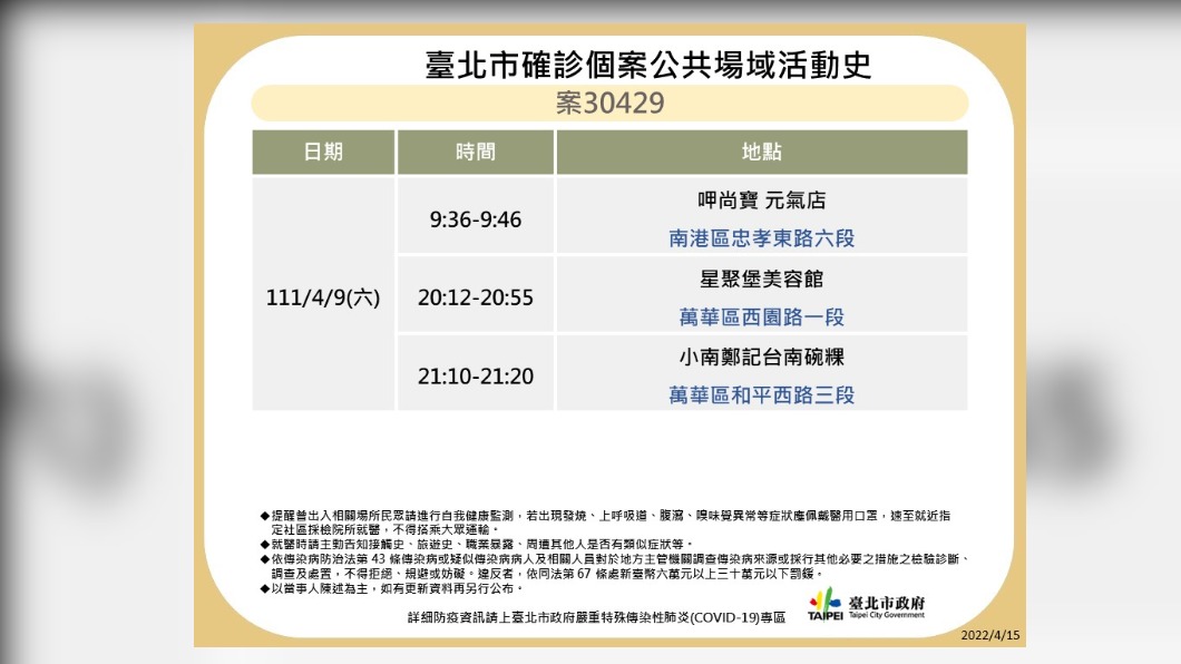 台北市確診個案30429公共場域活動史。（圖／台北市政府）