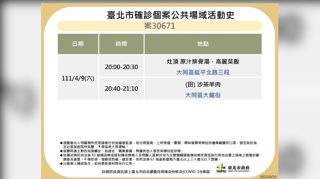 台北市確診個案30671公共場域活動史。（圖／台北市政府）