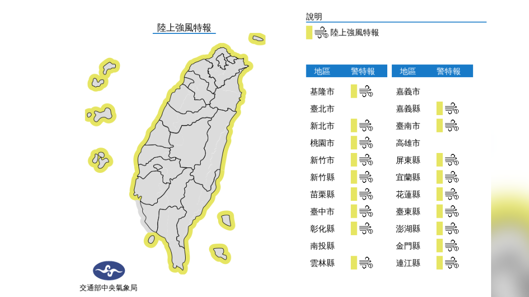 週休假期降雨趨緩氣溫舒適　下週一變天降溫轉雨！