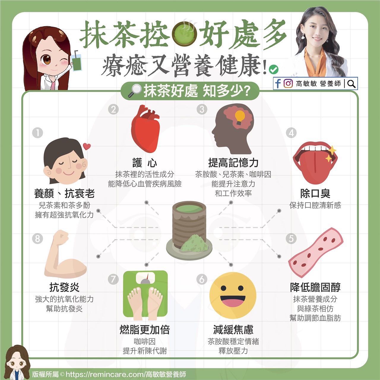 抹茶的8大好處。(圖/翻攝自高敏敏營養師臉書)