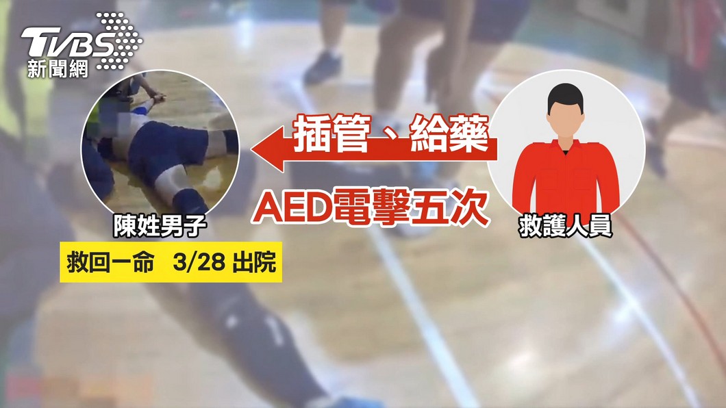 圖/TVBS