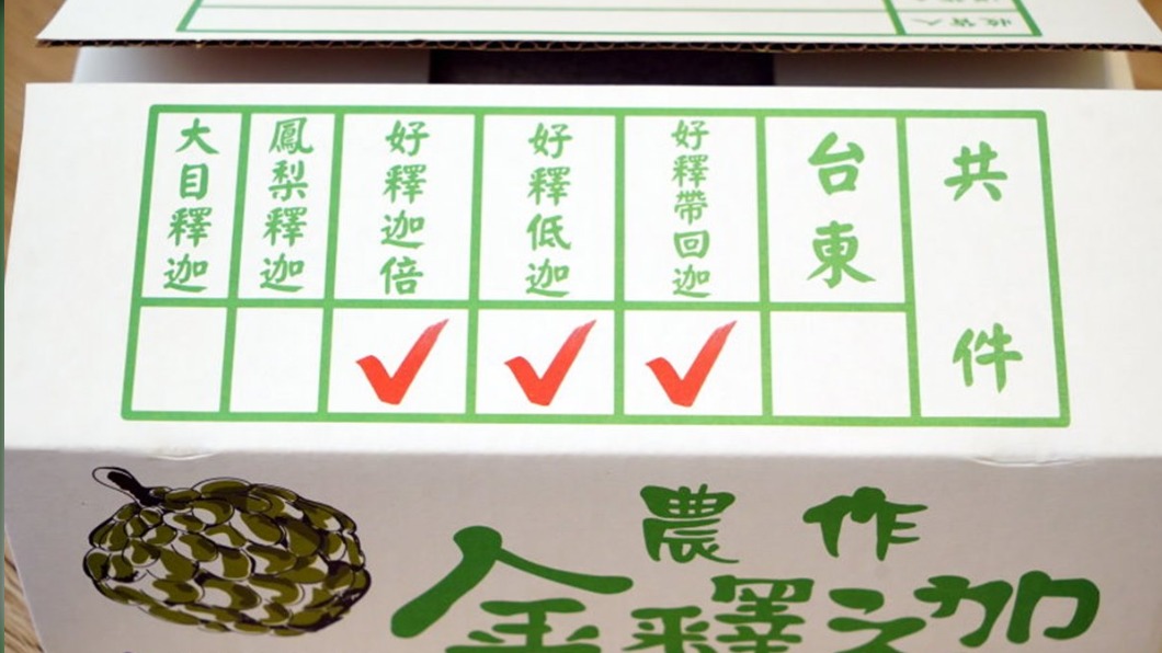 連商品包裝都是復古風。(圖/大口老師的走跳學堂提供)