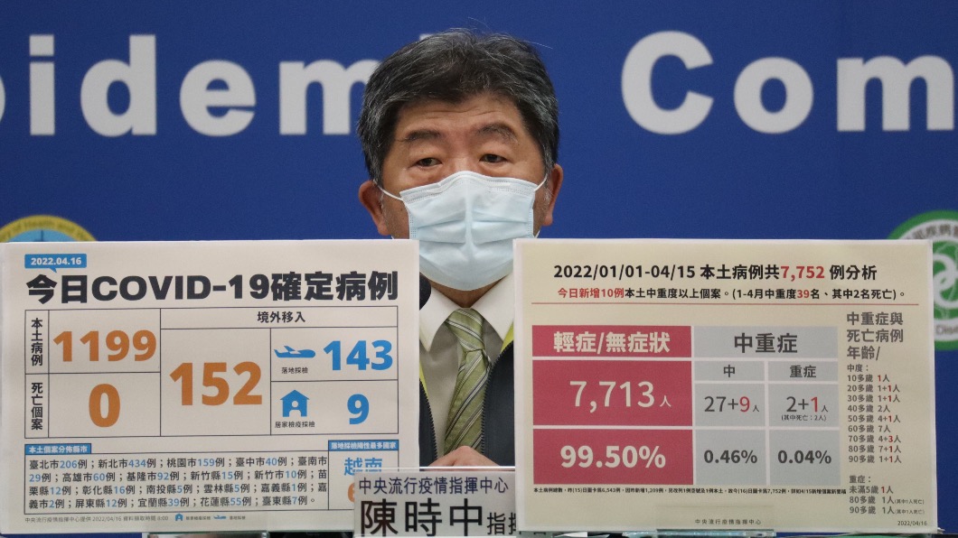 健身房要打三劑惹議 陳時中:應該重視健康快打