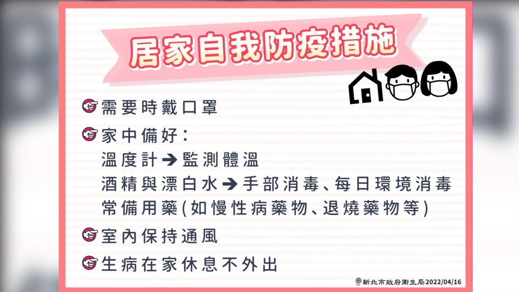 (圖/新北衛生局提供)