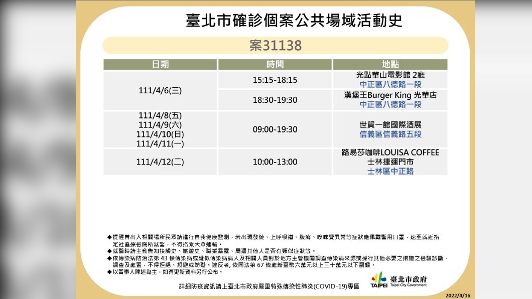 北市公布確診者足跡。（圖／北市衛生局提供）