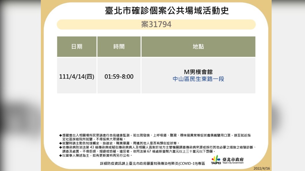 北市公布確診者足跡。（圖／北市衛生局提供）