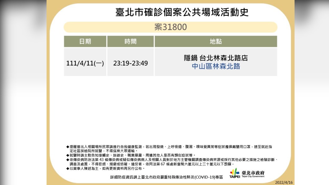 北市公布確診者足跡。（圖／北市衛生局提供）