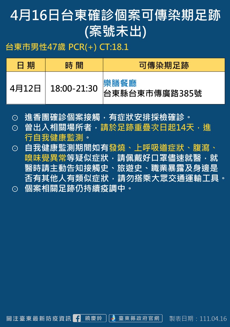 4/16台東縣確診個案可傳染期足跡-4。(圖/台東市政府)