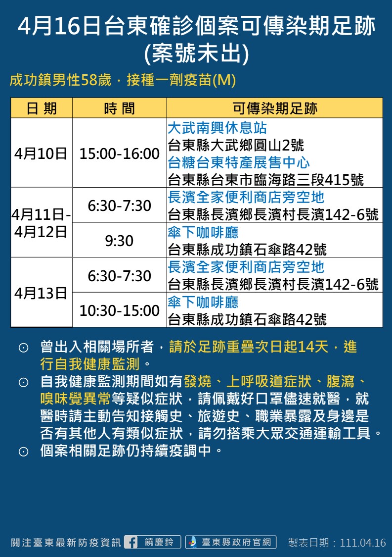 4/16台東縣確診個案可傳染期足跡-2。(圖/台東市政府)